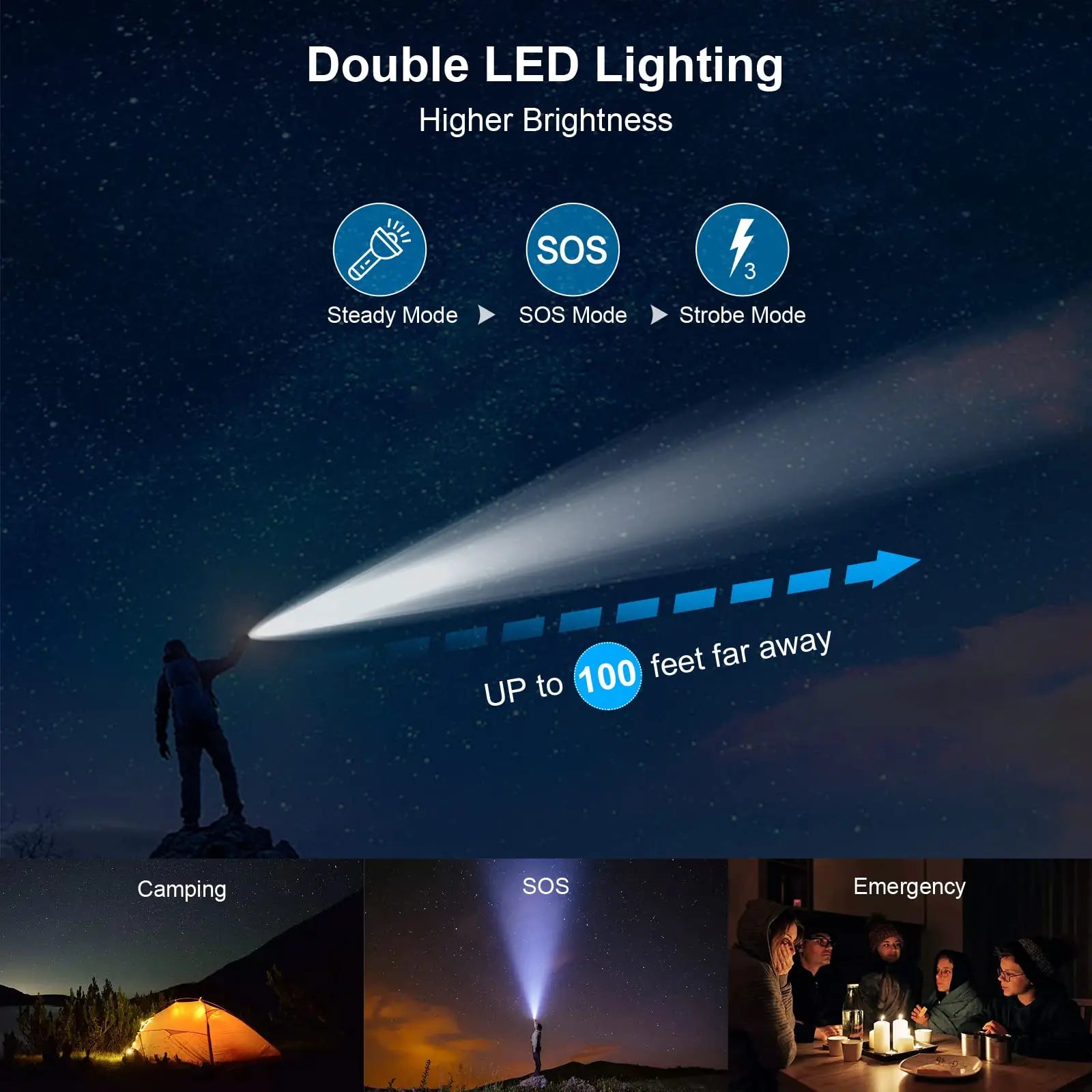 Portable Solar Power Bank